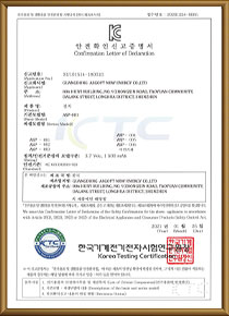 Guangdong Asgoft New Energy Co., Ltd. Quality Control
