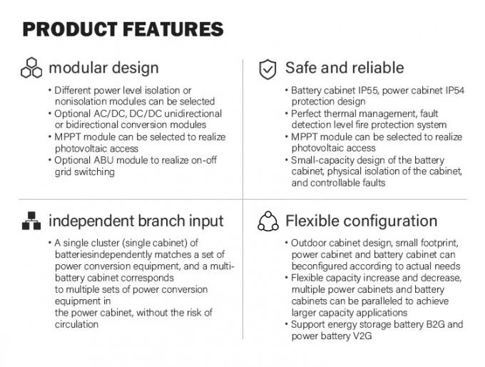 ODM Commercial Battery Storage Lithium Battery Charging