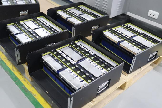 Guangdong Asgoft New Energy Co., Ltd. Company Profile