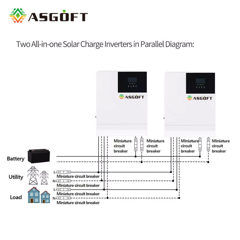48Vdc 5000W On Off Grid Hybrid Inverter Stand Alone Solar Inverter