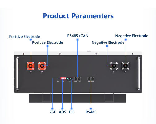 Home Energy Storage Systems Lithium Ion Battery 200ah 100ah 20kwh 10kwh 5kw Grade A Powerwall 48v Lifepo4 Battery