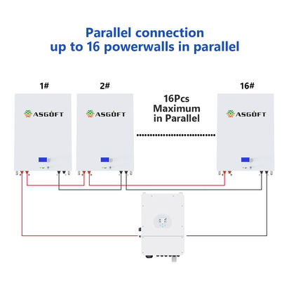Home Energy Storage Systems Lithium Ion Battery 200ah 100ah 20kwh 10kwh 5kw Grade A Powerwall 48v Lifepo4 Battery