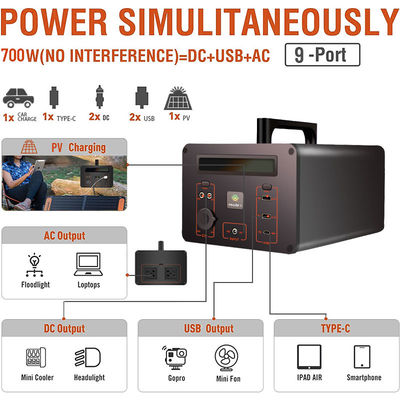 Quick Charge Lithium Solar Power Station Lifepo4 Battery Generator 220v 700w for Home
