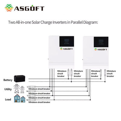 5kw 6kw 5000w Hybrid Pure Sine Wave Off Grid MPPT Solar Inverter With MPPT Charger
