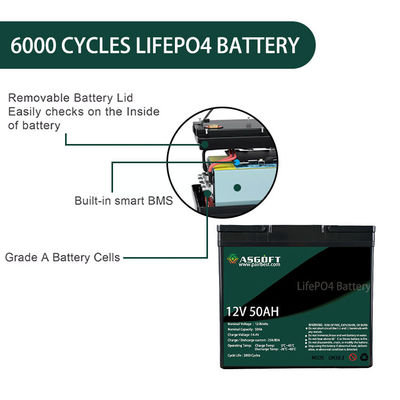 CETL Lifepo4 50ah 12V Lithium Battery Pack Rechargeable For Electric Vehicle 8kg