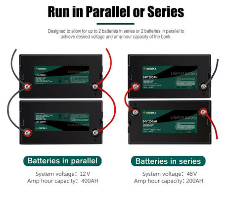 Deep Cycle Li-Ion Solar Lithium Lifepo4 Ev Battery Pack 12v 100ah 150ah