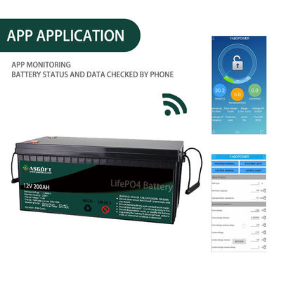 Deep Cycle Li-Ion Solar Lithium Lifepo4 Ev Battery Pack 12v 100ah 150ah