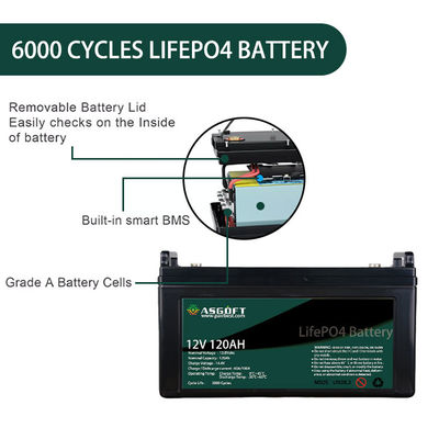 Custom Ion Lithium Lifepo4 12v 120AH Battery Packs For EV