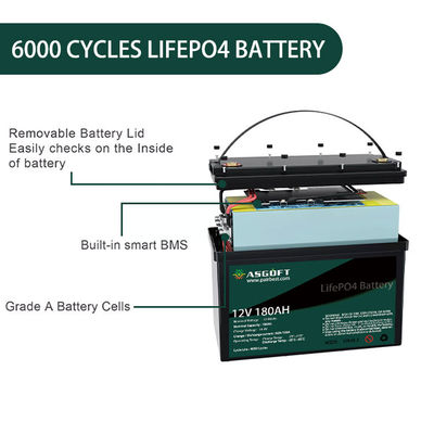 Rechargeable 180ah Lifepo4 12V Lithium Battery Pack Deep Cycle ODM