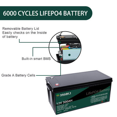 BMS Lifepo4 300AH 12V Lithium Battery Pack For Home Energy Storage System EV