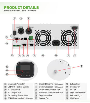 ODM Solar Hybrid On Grid Inverter 3.5KW 5.5KW Dc To Ac 12V