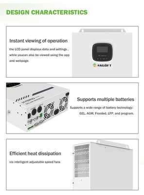 Mppt Solar Hybrid On Grid Inverter Single Phase 48V 3Kw 3000W 5Kw 5000W 5.5Kw 6Kw