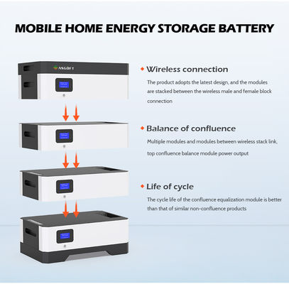 ODM 10Kwh 50KWH Energy Storage Powerwall Solar Battery Backup System