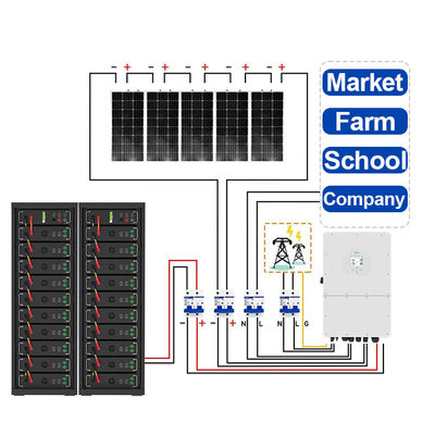 50kWh 75kWh High Voltage Hybrid Solar Energy System 100kWh 300Kwh 750kWh On Off Grid PV cabinet battery