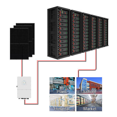 15kwh-750kwh Commercial racked cabinet High Voltage Solar energy storage system lifepo4