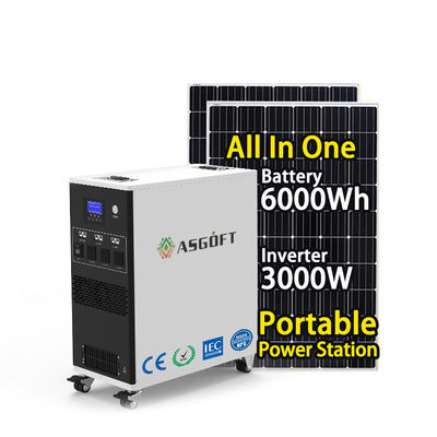 Germany Wareho Fast Deliver EU MPPT Operating Voltage 90-450VDC Solar Charging Method