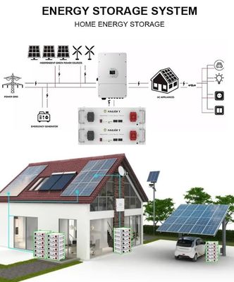 UL Certification BYD LiFePO4 Battery Pack 51.2V Deye Solar Energy Storage