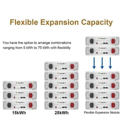 UL Certification BYD LiFePO4 Battery Pack 51.2V Deye Solar Energy Storage