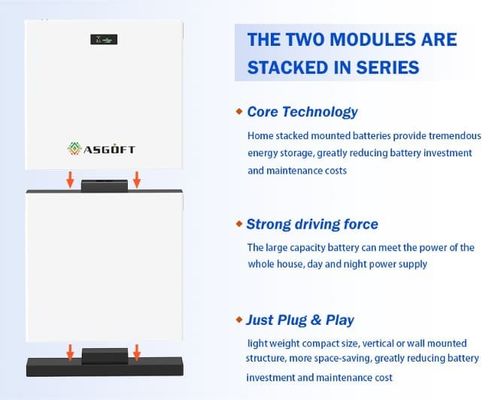 14.3kwh stackable Lithium Ion Battery 280Ah 51.2V Energy Storage Lifepo4 Battery