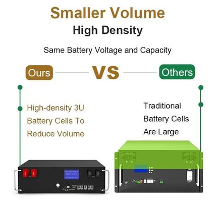 51.2V 100Ah BMS 5kw Diy LiFePO4 Stackable Home Solar Energy Storage Batteries