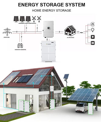 UL Certification USA High Voltage Stacked Solar Energy Storage Lifepo4 Batteries