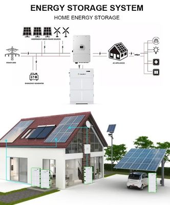 High Voltage LiFePO4 Battery Pack 20kwh Energy Storage Lithium Ion Batteries