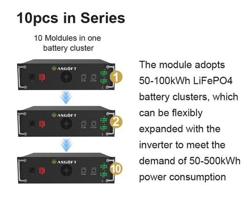 50Kw 60Kw 70Kw 100Kw Off On Grid Solar Energy Storage System With Lithium Battery