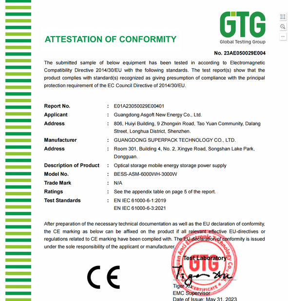 China Guangdong Asgoft New Energy Co., Ltd. certification