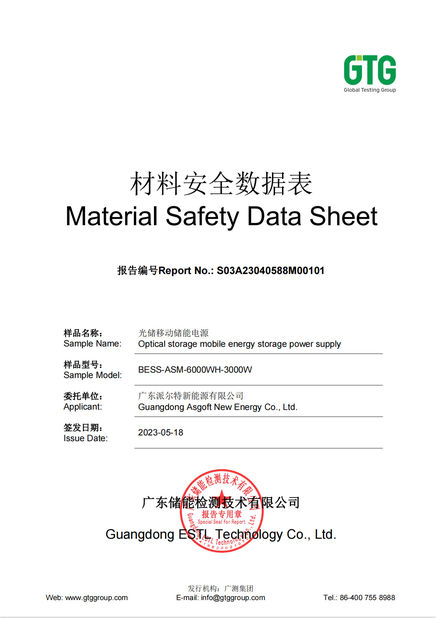 China Guangdong Asgoft New Energy Co., Ltd. certification