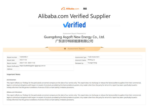 China Guangdong Asgoft New Energy Co., Ltd. certification